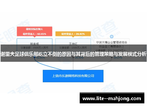 谢里夫足球俱乐部屹立不倒的原因与其背后的管理策略与发展模式分析