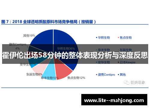 霍伊伦出场58分钟的整体表现分析与深度反思